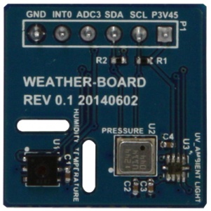 Weather Board